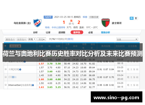 荷兰与奥地利比赛历史胜率对比分析及未来比赛预测