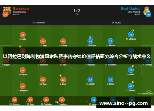 以阿拉巴对阵利物浦国家队赛事防守端价值评估研究综合分析与战术意义