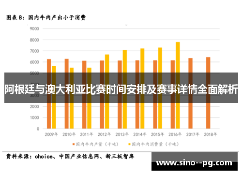 阿根廷与澳大利亚比赛时间安排及赛事详情全面解析