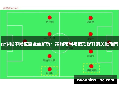 霍伊伦中场位置全面解析:策略布局与技巧提升的关键指南 霍伊伦中场位置全面解析:策略布局与技巧提升的关键指南