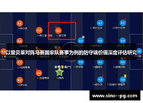 以登贝莱对阵马赛国家队赛事为例的防守端价值深度评估研究