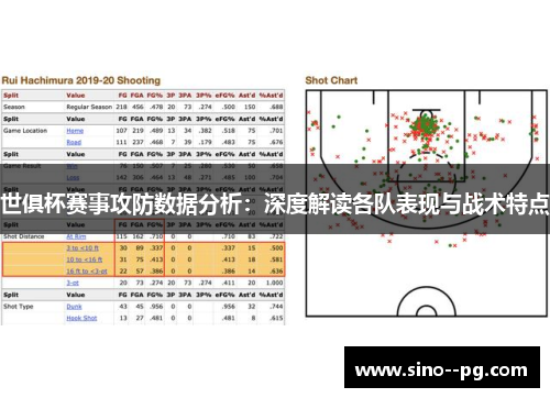 世俱杯赛事攻防数据分析:深度解读各队表现与战术特点 世俱杯赛事攻防数据分析:深度解读各队表现与战术特点